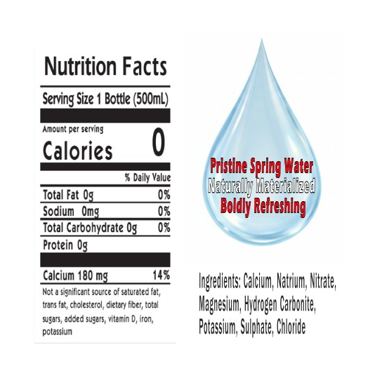Water bottle Nutrition Label. Water drop of pristine mineral water. Ingredient List. 